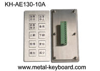 واندال - صفحه کلید صفحه نمایش فولاد ضد زنگ / صفحه کلید ورودی ماشین آلات معدن